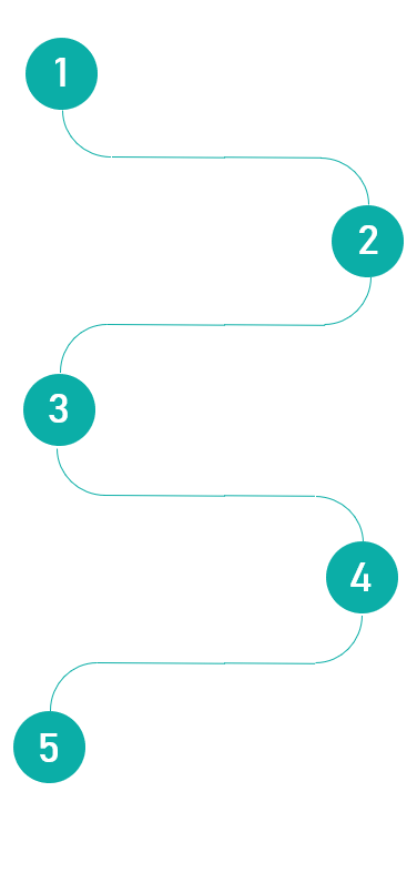 instalacja stacji ładowania graf