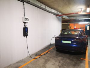 %Stacje ładowania samochodów elektrycznych%