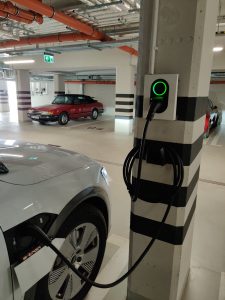 %Stacje ładowania samochodów elektrycznych%