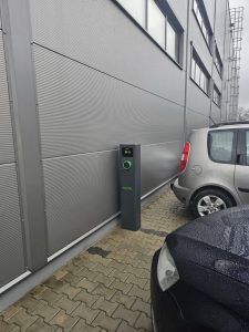 %Stacje ładowania samochodów elektrycznych%