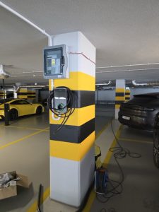 %Stacje ładowania samochodów elektrycznych%
