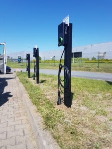 %Stacje ładowania samochodów elektrycznych%