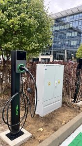 %Stacje ładowania samochodów elektrycznych%