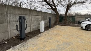 %Stacje ładowania samochodów elektrycznych%