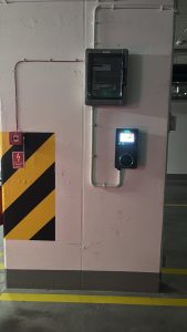 %Stacje ładowania samochodów elektrycznych%