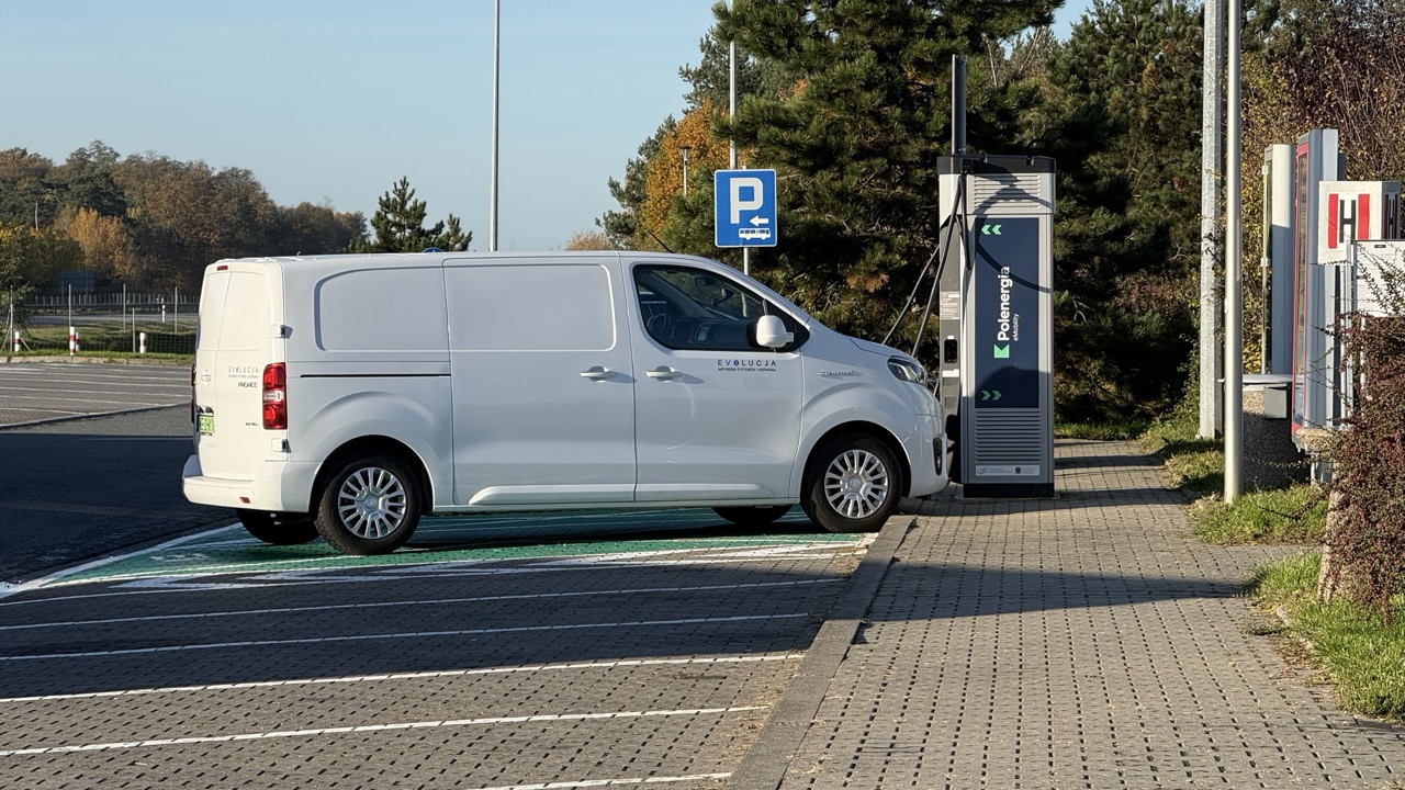 %Stacje ładowania samochodów elektrycznych%